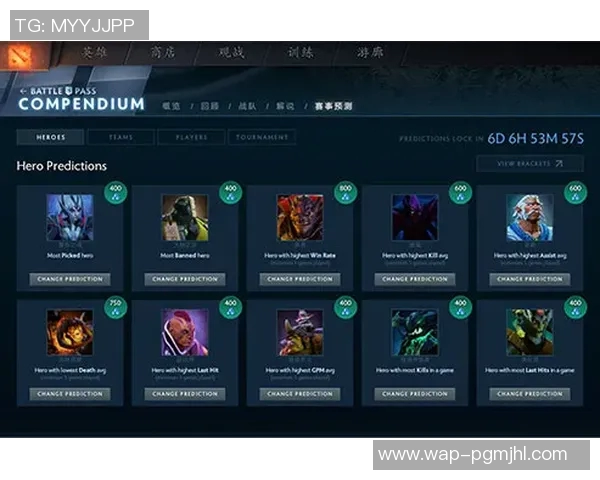 2026电竞新闻S15LOL比分DOTA2灵活性排行榜揭晓IG强势夺冠引发热议